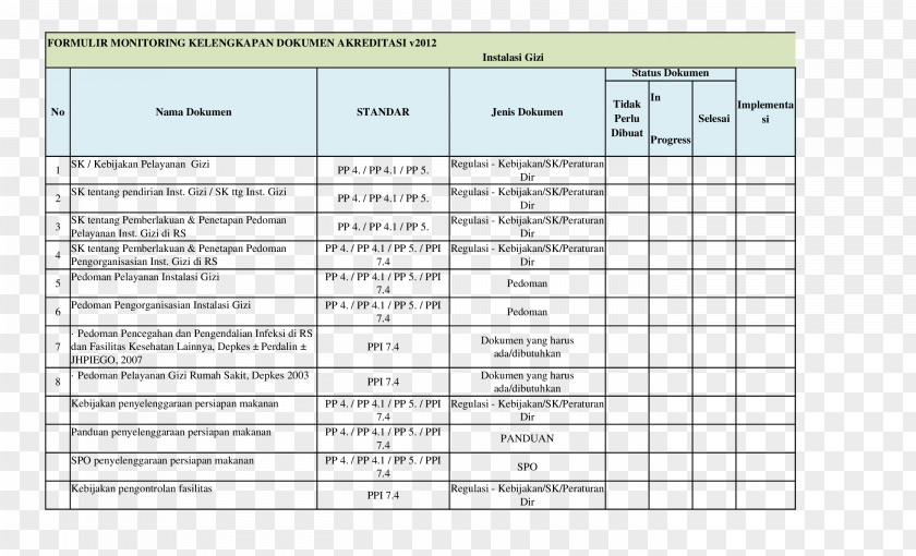 Ceklist Template Form Spreadsheet Microsoft Excel Résumé PNG