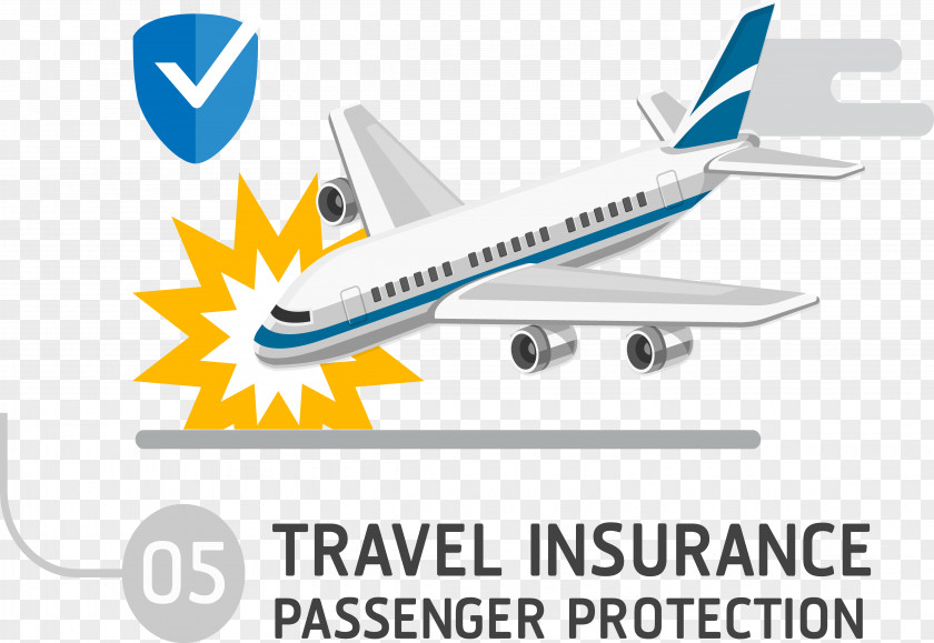 Aviation Insurance Services Boeing 767 Ping An PNG