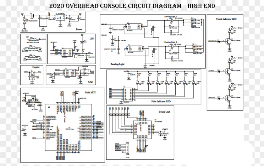 Process Costing Wiring Diagram Car Design Ram Pickup PNG