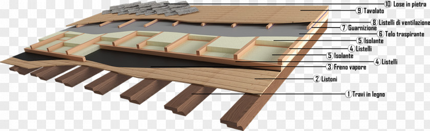 Legno Bianco Roof Tiles Wood Flagstone Strutturale PNG