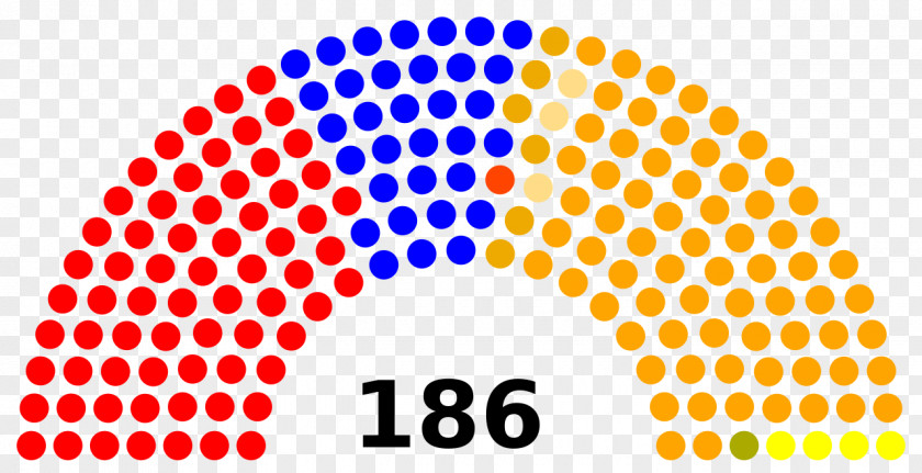 Legislative Chamber Gujarat Assembly Election, 2017 Bharatiya Janata Party PNG