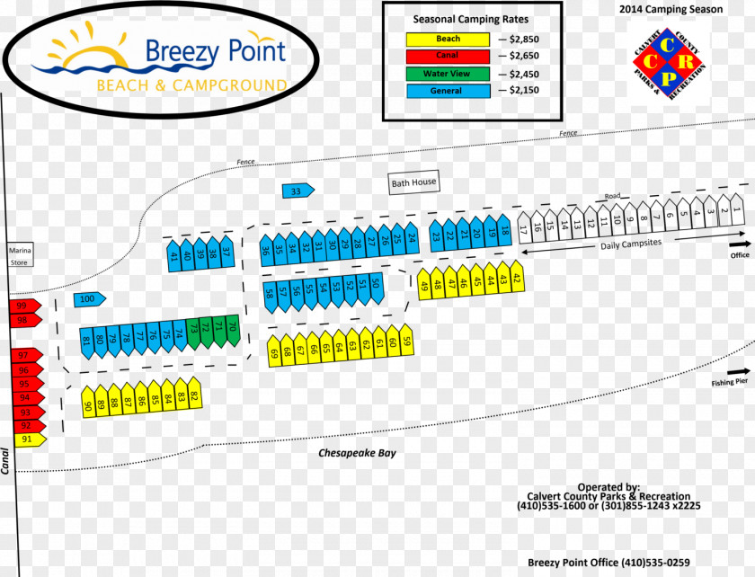 Line Brand Point Organization PNG