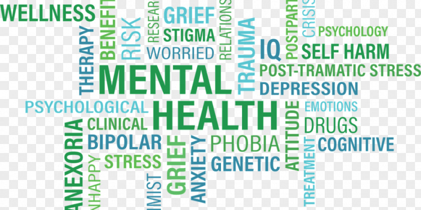 Health Mental Awareness Month Disorder Illness Week PNG