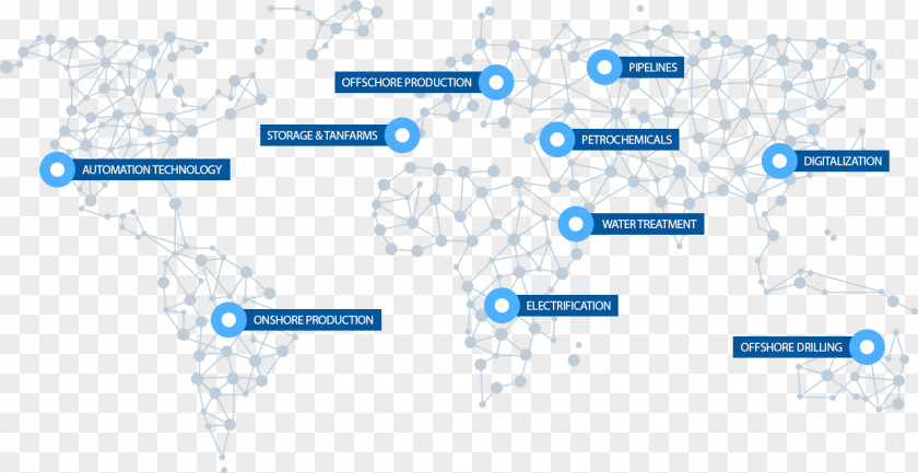 Institute Of Industrial And Systems Engineers Location Bali Fox & Hound Service PNG