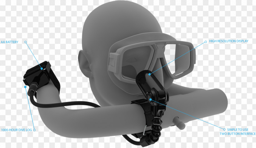 Technology Goggles Shearwater Research Nerd PNG