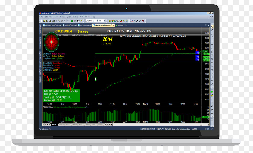 Trade Automated Trading System Algorithmic Trader Foreign Exchange Market Day PNG