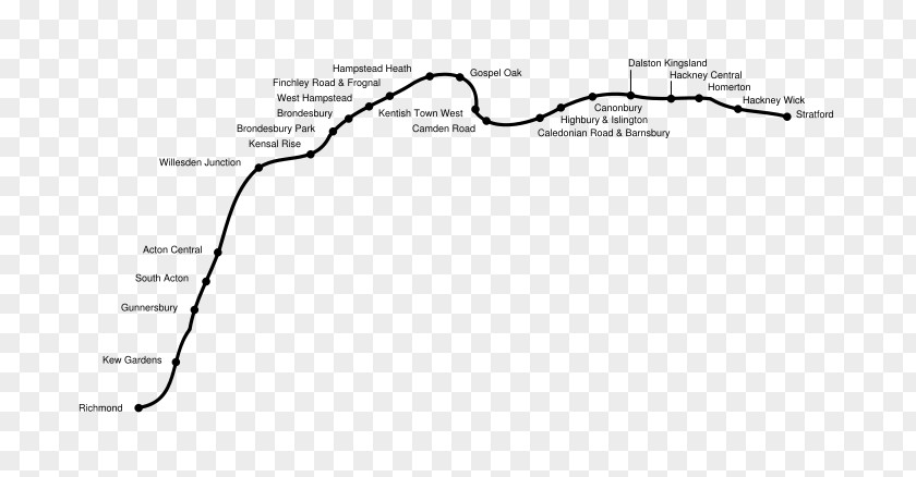 North London Line Borough Of Richmond Upon Thames Commuter Train Route Norden Semicircle PNG
