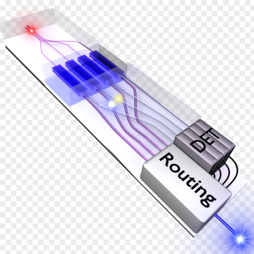 Science Nonlinear Optics Photonics Photonic Integrated Circuit Quantum PNG