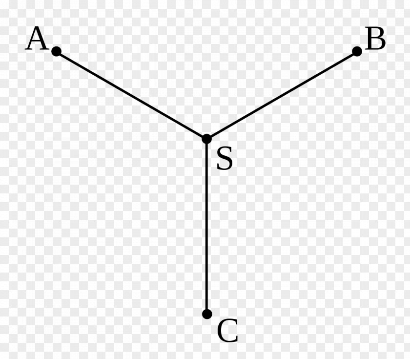 Weights Car Angle Circle Area PNG