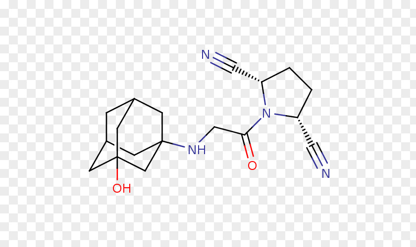 Santa Cruz Biotechnology Dichloromethane CAS Registry Number Vildagliptin PNG