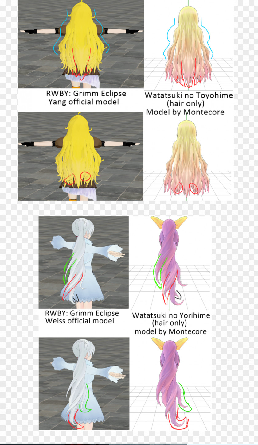 Video Game Controversies Yang Xiao Long Art Theft Plagiarism Weiss Schnee PNG