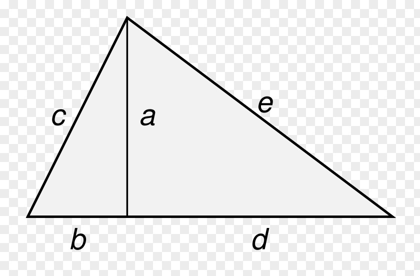 Triangle Heronian Area Integer Equilateral PNG