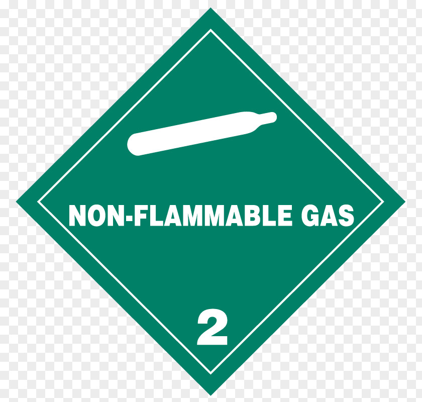 Dangerous Goods HAZMAT Class 2 Gases Combustibility And Flammability Paper PNG
