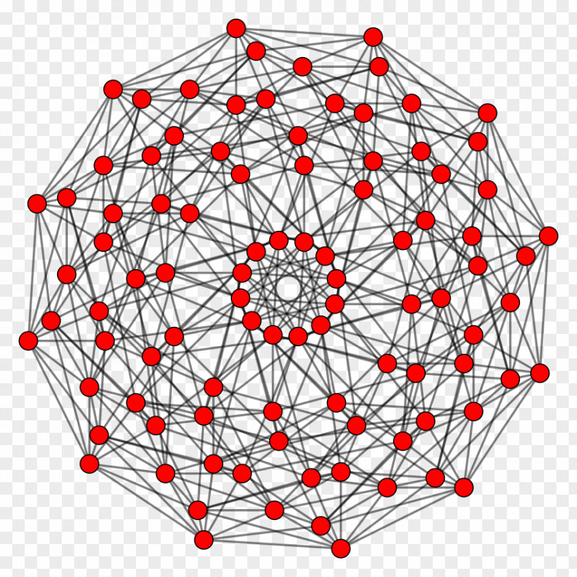 Edge Regular Polygon Dodecagon 24-cell 600-cell PNG