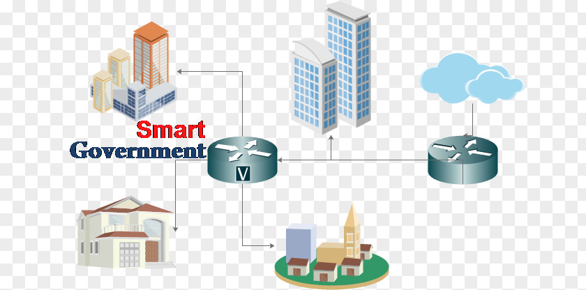 Product Design Energy Diagram PNG