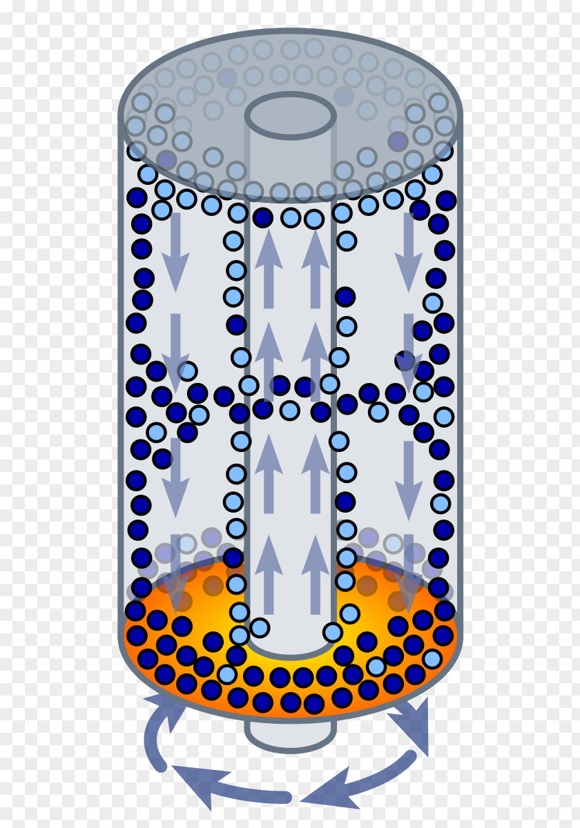 Gas Centrifuge Zippe-type Enriched Uranium Uranium-235 PNG