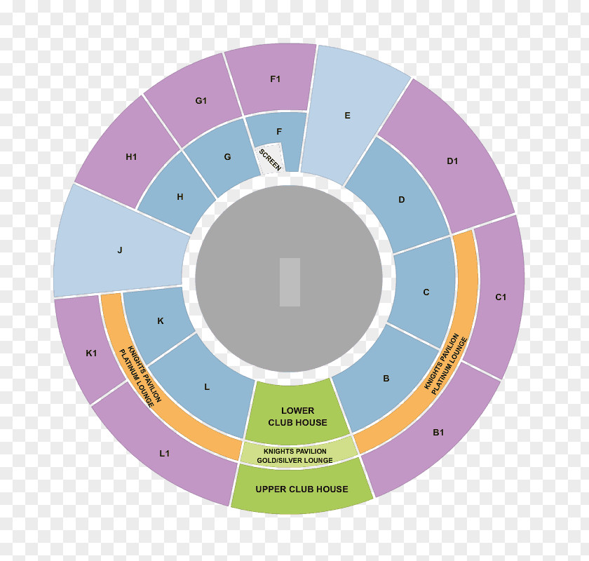 Design Circle Pattern PNG