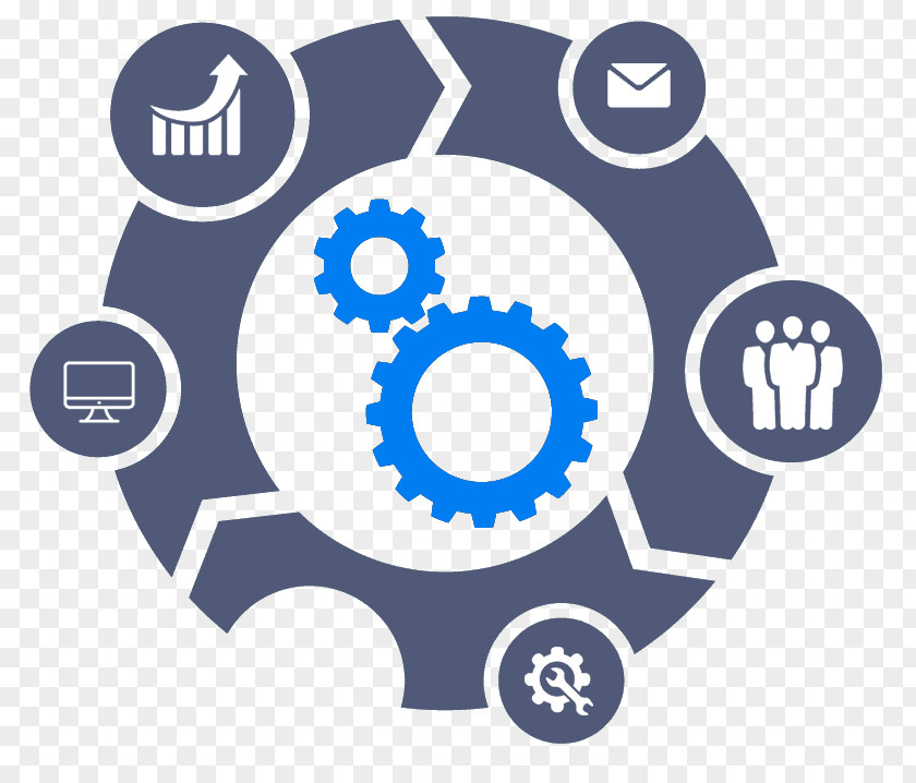 Business Process Clip Art Enterprise Resource Planning Service PNG