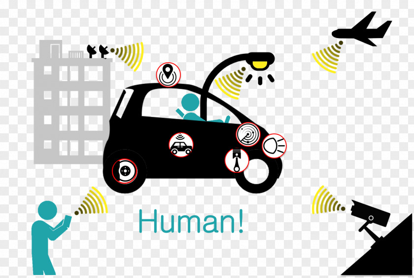 Car Autonomous Motor Vehicle Active Safety PNG