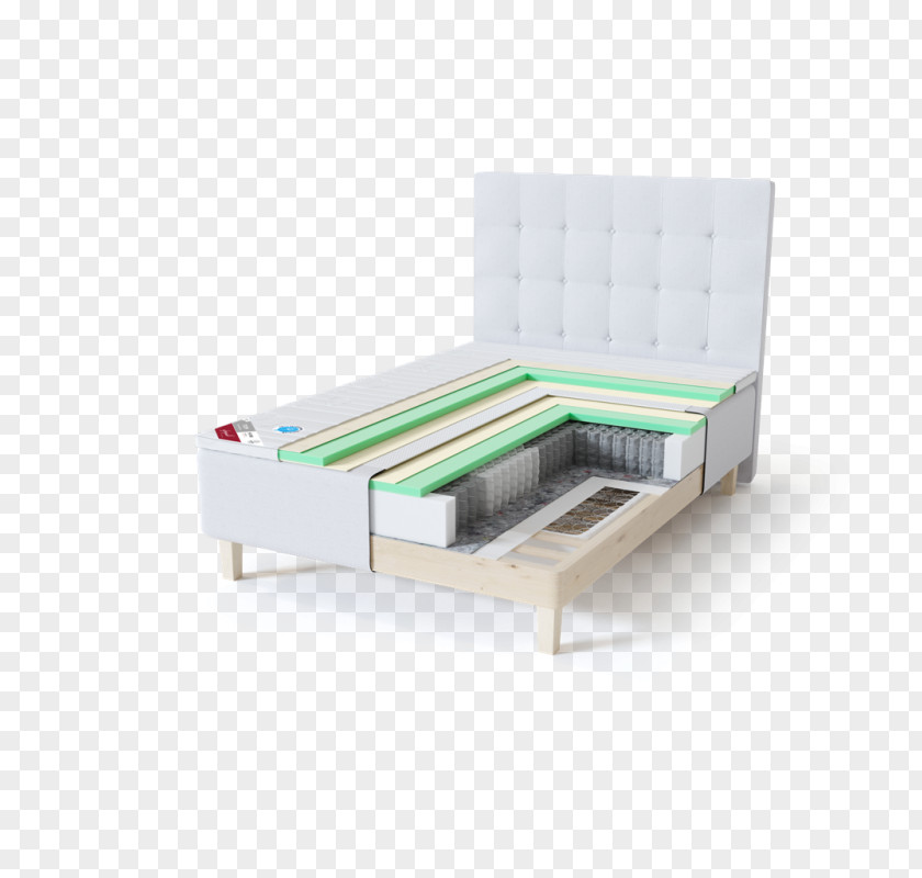 Sleep Well Bed Frame Furniture Mattress IKEA PNG