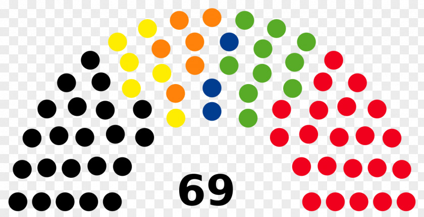 Landtag United States Capitol Senate Elections, 2018 115th Congress PNG