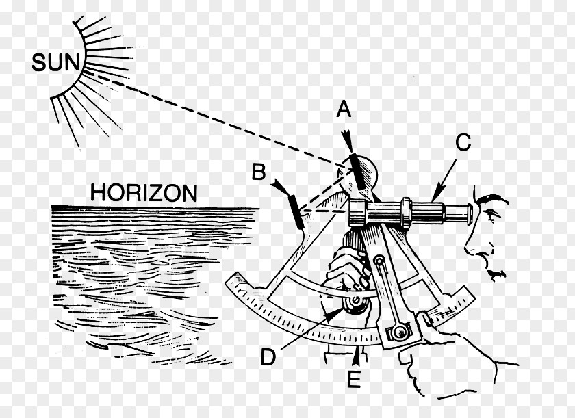 Sextant Navigational Instrument Celestial Navigation Astronomical Object PNG