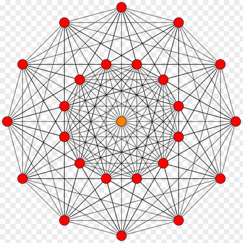 Line Cross-polytope Dodecagon Coxeter Group Regular Polytope PNG