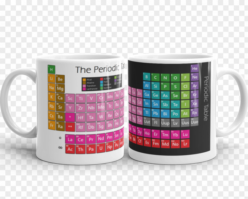 Mug Periodic Table Of The Elements Chemistry Student Teacher Gift Cup Retro Coffee Dishwasher PNG
