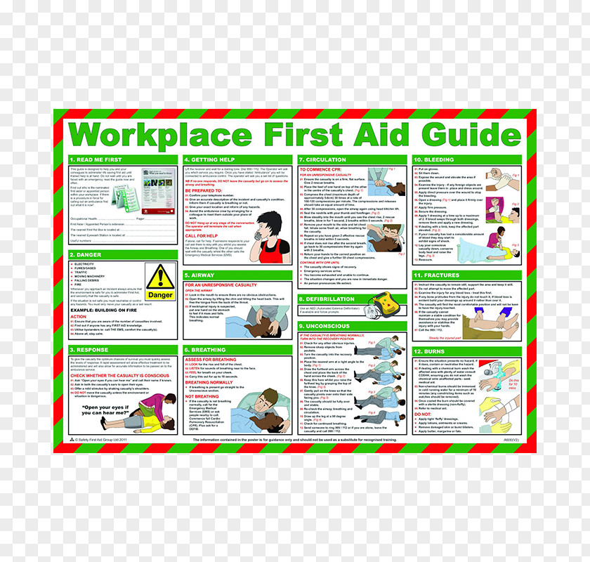 Burn First Aid Supplies Medical Emergency Kits Medicine Defibrillation PNG