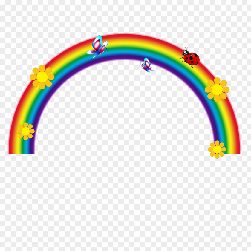 Rainbow Animation PNG