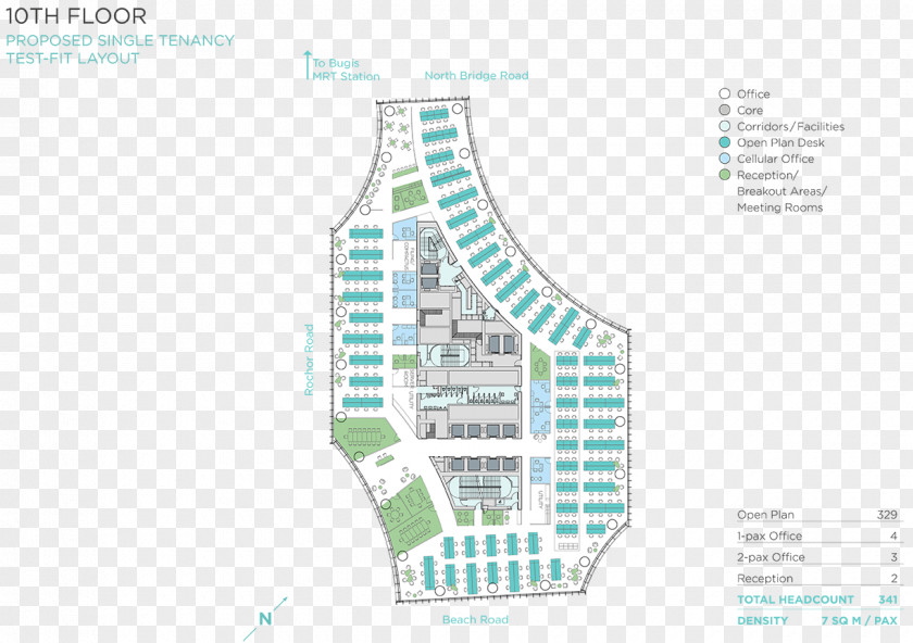 Design Brand Diagram PNG