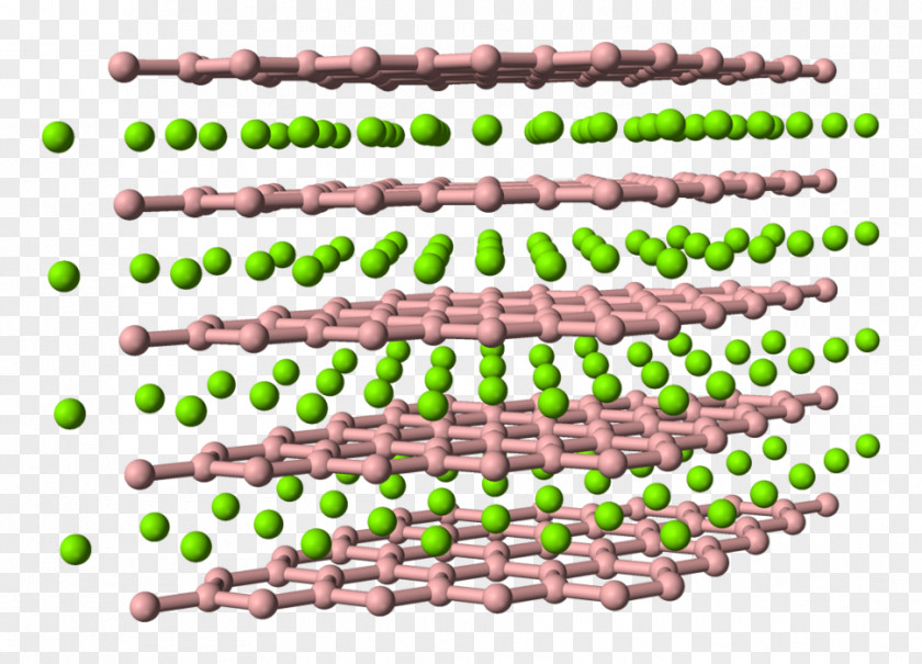 Magnesium Atom Animation Diboride Crystal Structure Rhenium PNG