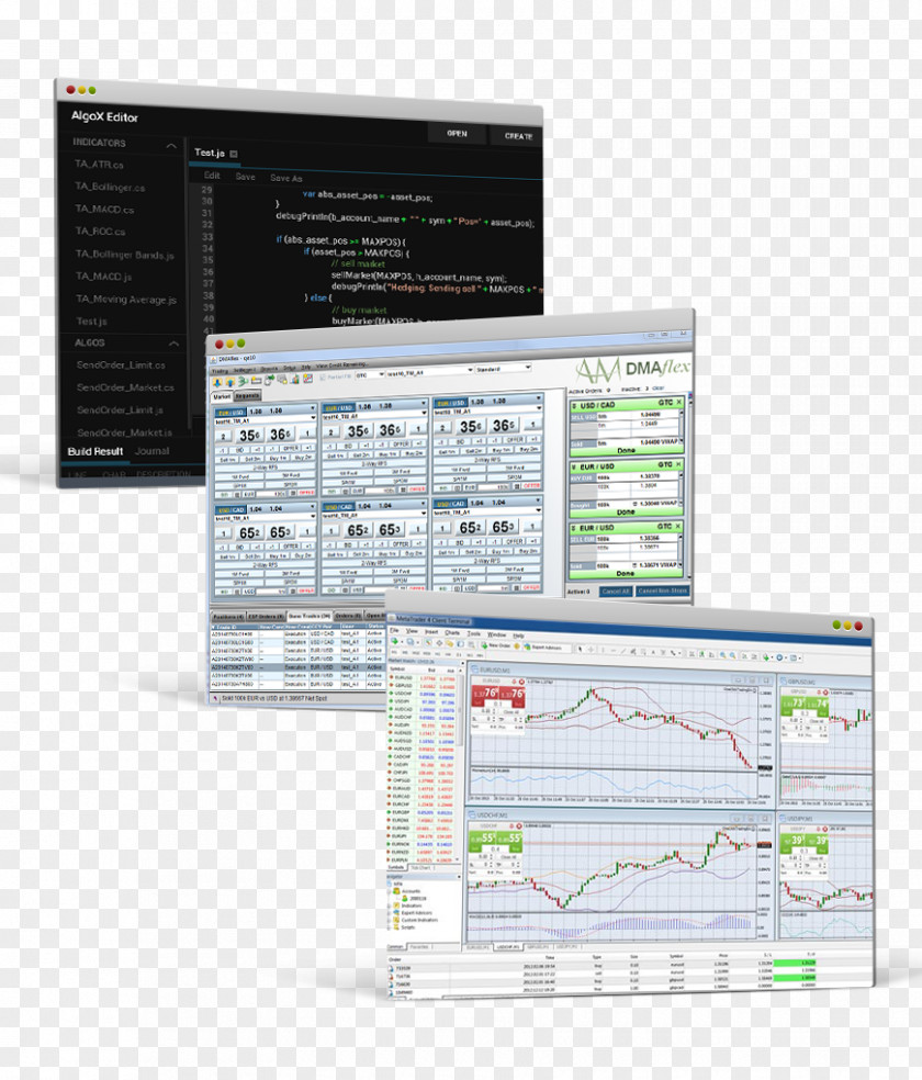 Advanced Technology Foreign Exchange Market Natural Environment Direct Access PNG