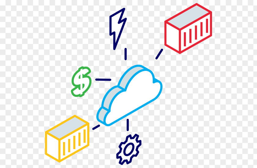 Heterogeneous Cloudify OASIS TOSCA Orchestration Network Function Virtualization Logo PNG