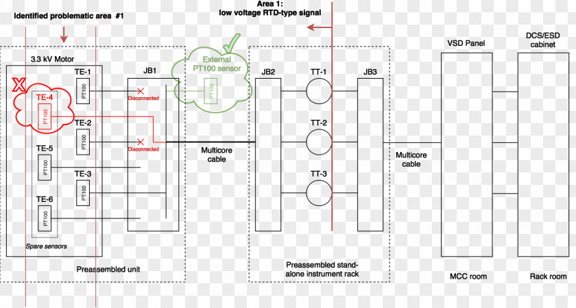 Wiring Diagram Information /m/02csf Electronic Circuit PNG