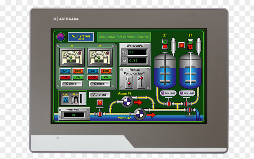 Hmi Display Device Panel Sterowniczy SCADA Programmable Logic Controllers Computer Software PNG
