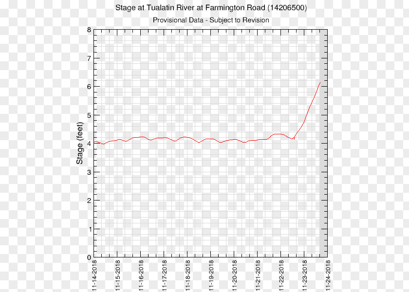 Line Paper Angle Point Pattern PNG