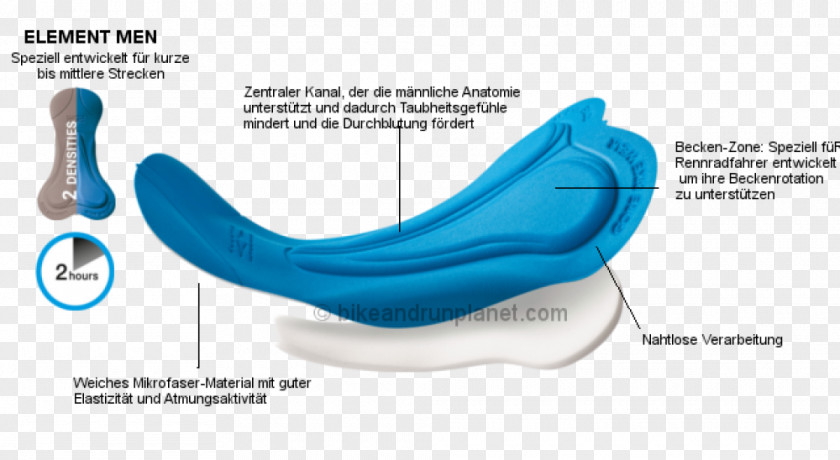 Design Shoe Porpoise Cetacea PNG