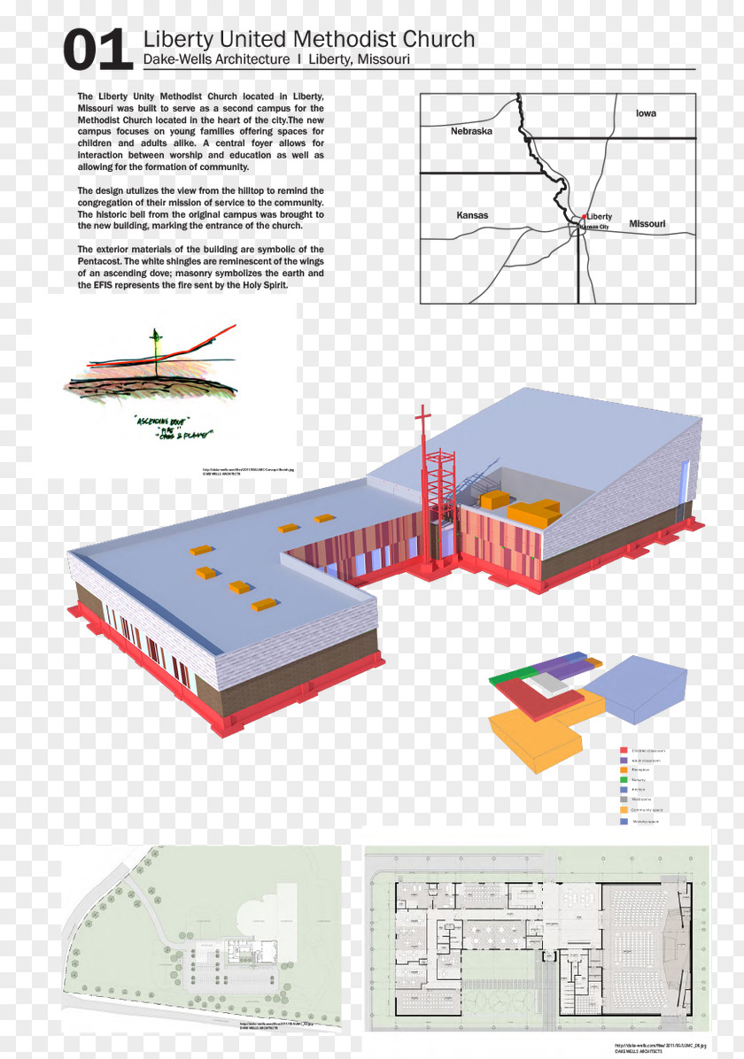 Structured Systems Analysis And Design Method Aerospace Engineering Furniture Graphics PNG