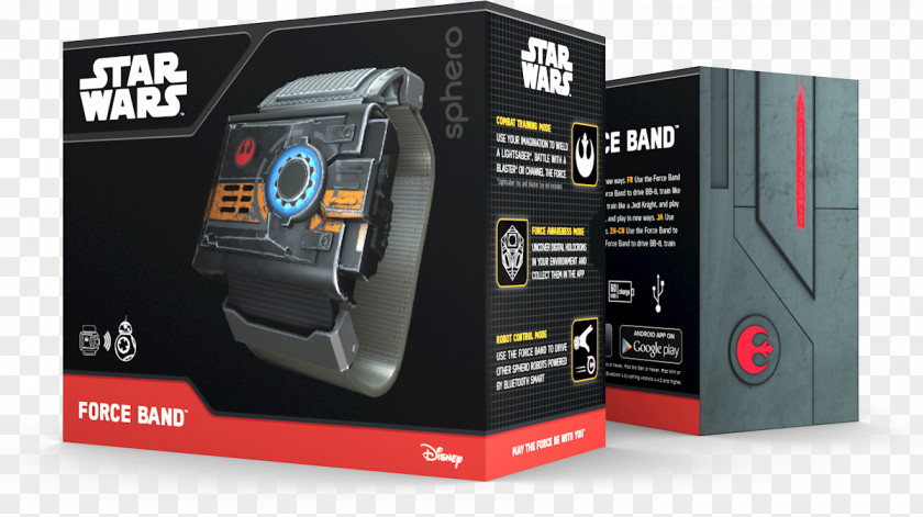 BB-8 Star Wars Force Band By Sphero R2-D2 The PNG