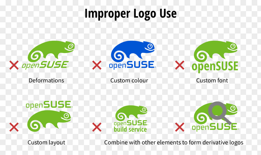 Bag Logo Product Design Brand Font PNG
