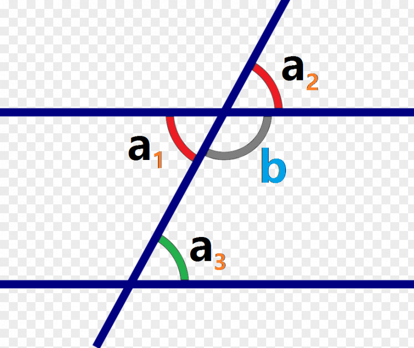Line Angle Point Geometry Rotation PNG