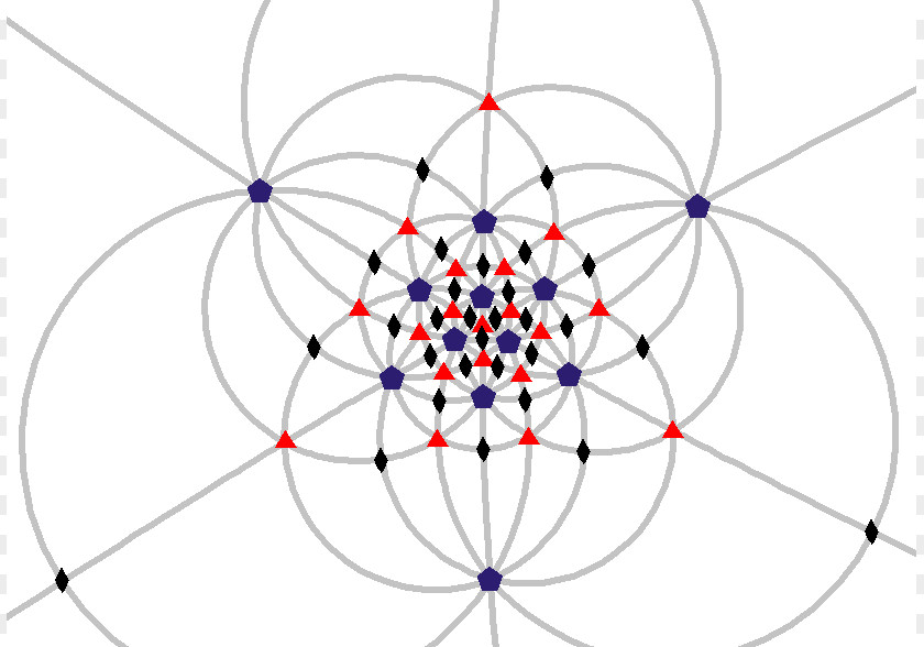 Angle Symmetry Group Disdyakis Triacontahedron Dodecahedron Icosahedral PNG