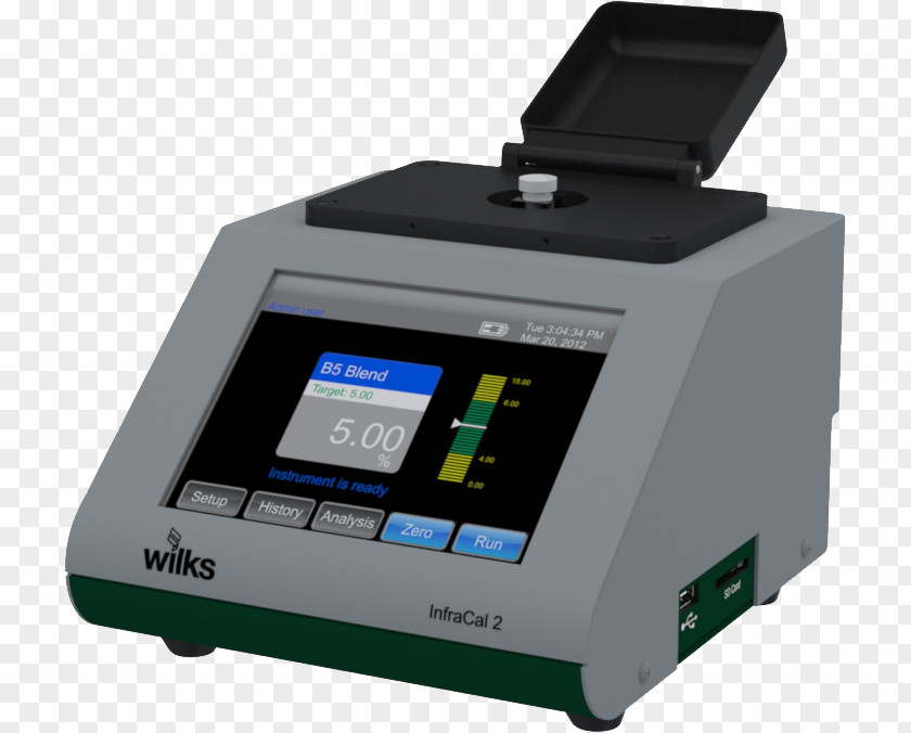 Oil Measurement Analytical Chemistry Analysis Petroleum PNG