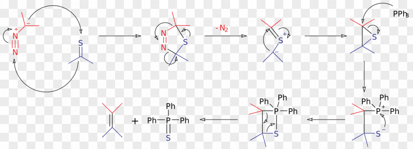 Diazoalkane 1,3-dipolar Cycloaddition Chemical Reaction Coupling Mechanism PNG