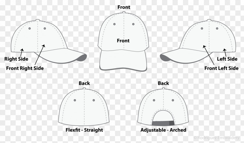 Garment Printing Hat Product Design Material Brand PNG