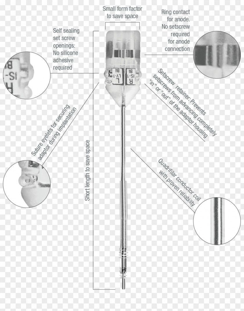 Line Cutlery Household Hardware Angle PNG