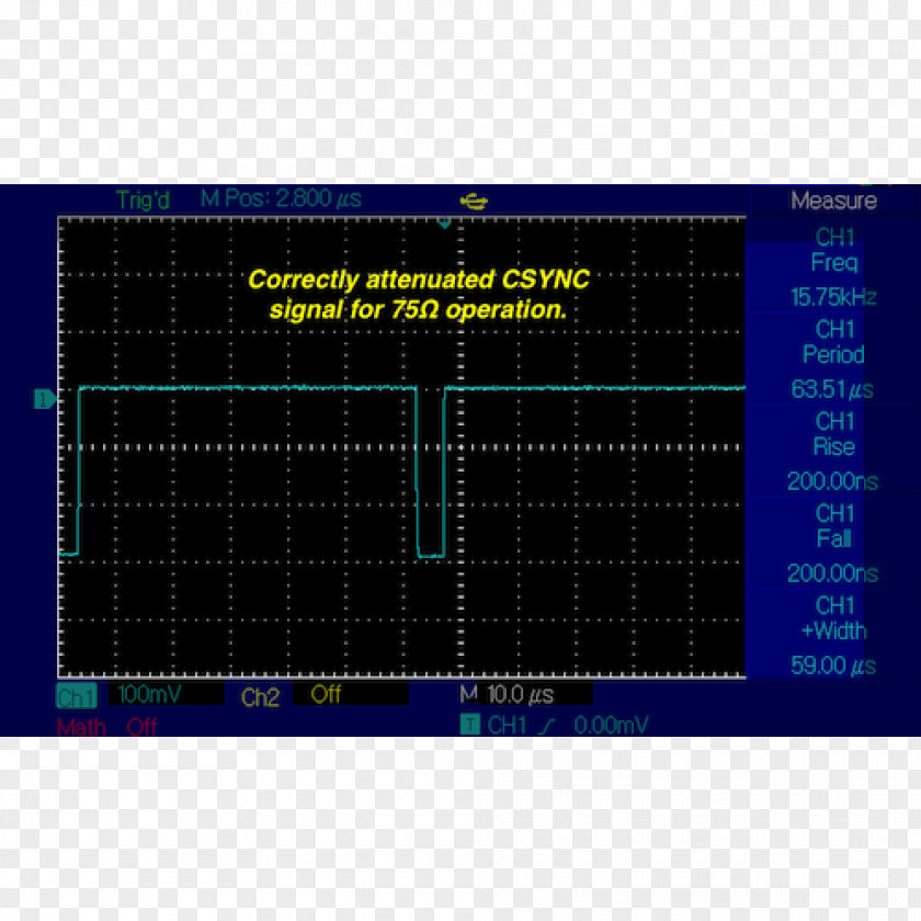 Line Display Device Point Computer Monitors Font PNG