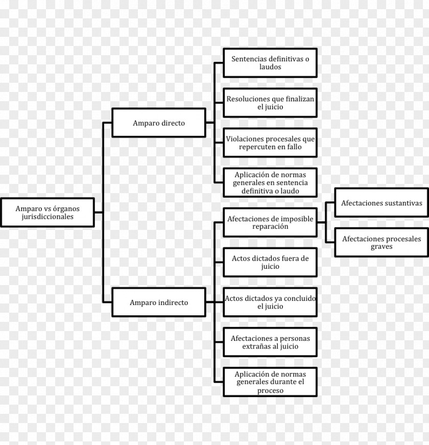 Line Document Angle Design Brand PNG