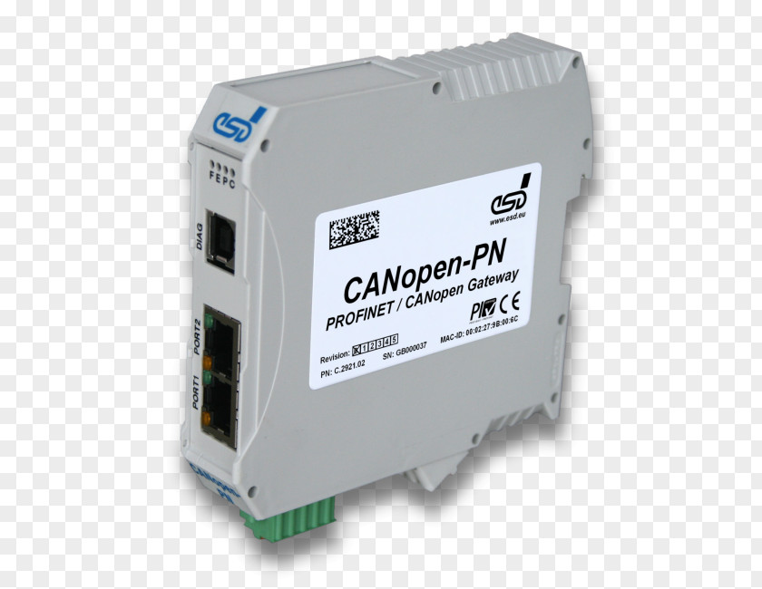 Canopen CANopen Gateway PROFINET EtherCAT Modbus PNG